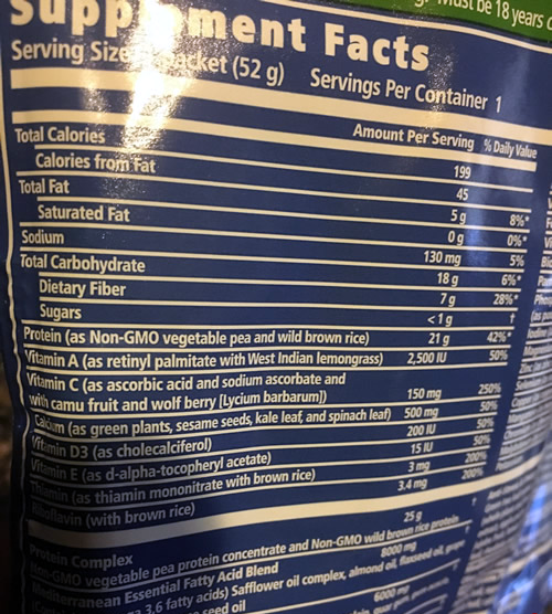 How To Use Meal Replacement Shakes For Weight Loss